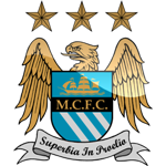 Manchester City kläder barn